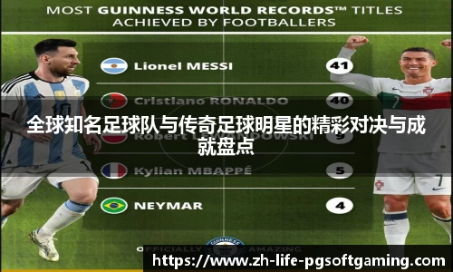 全球知名足球队与传奇足球明星的精彩对决与成就盘点