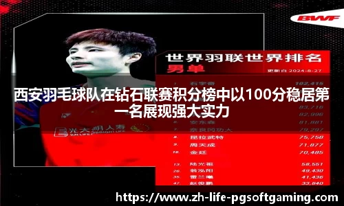 西安羽毛球队在钻石联赛积分榜中以100分稳居第一名展现强大实力